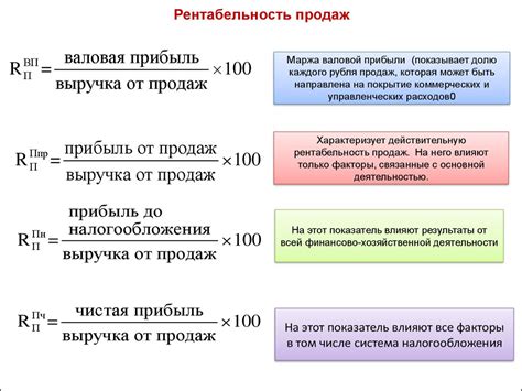 индикаторы расчетов показателей